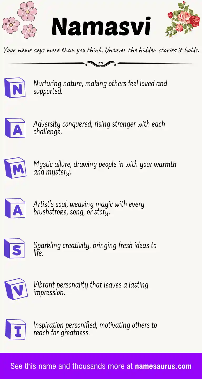 Acrostic poem about Namasvi.