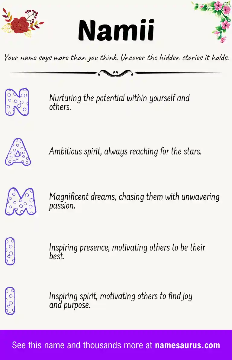 Acrostic poem about Namii.