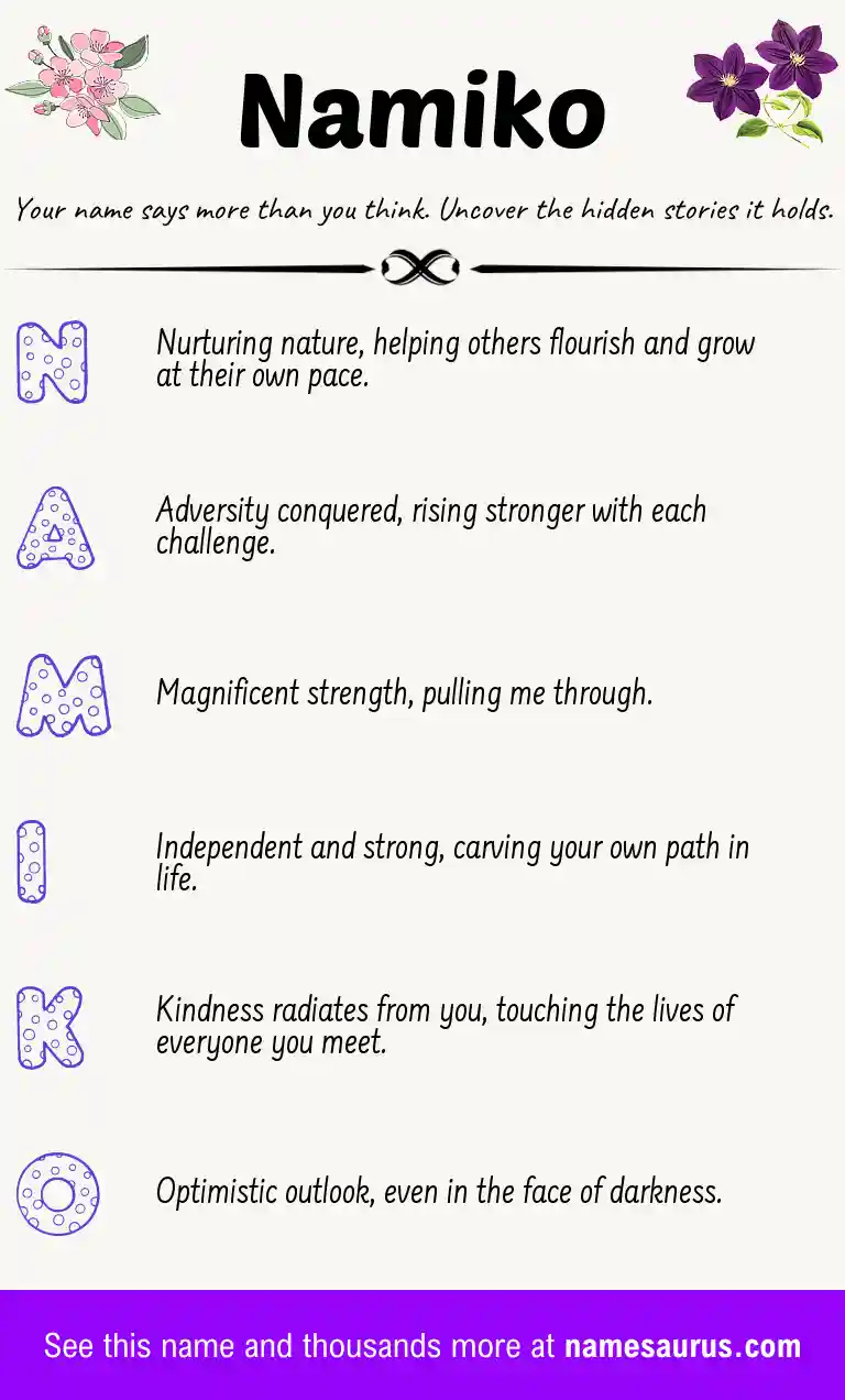 Acrostic poem about Namiko.
