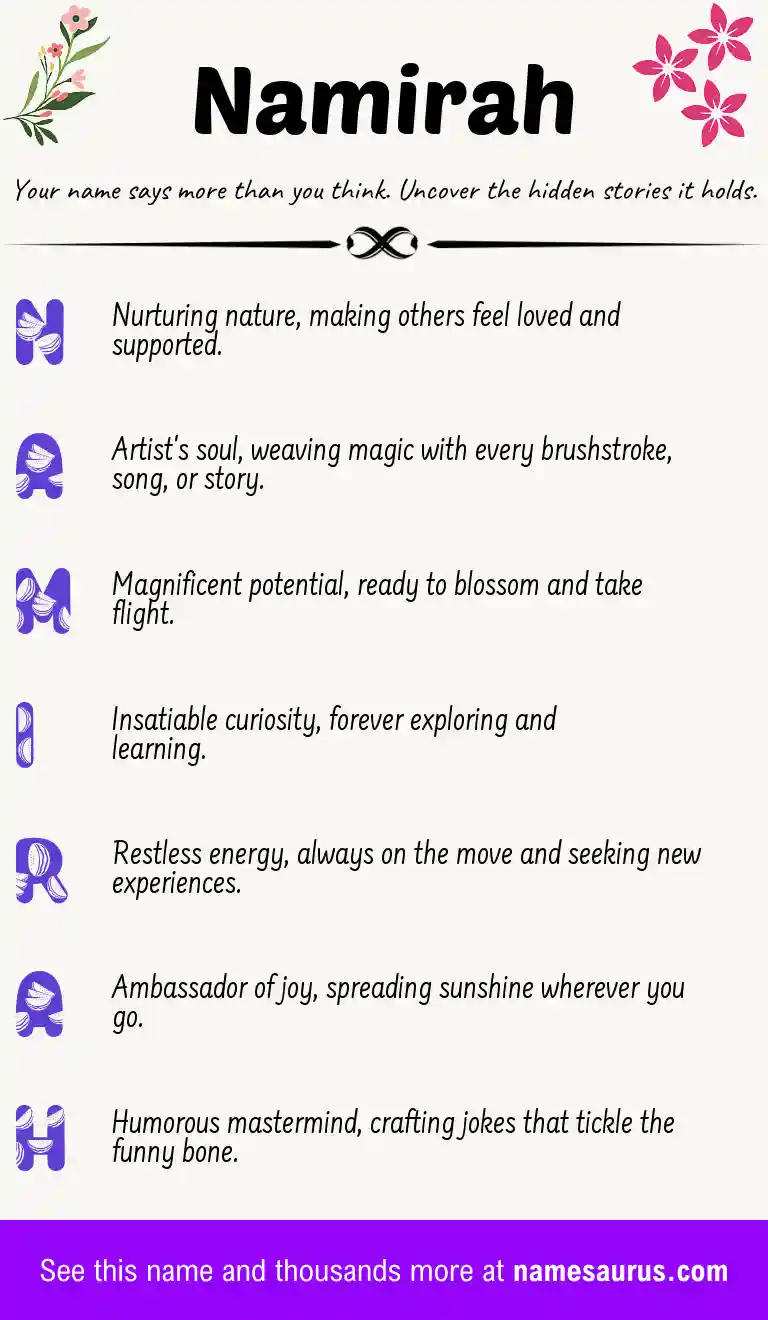 Acrostic poem about Namirah.