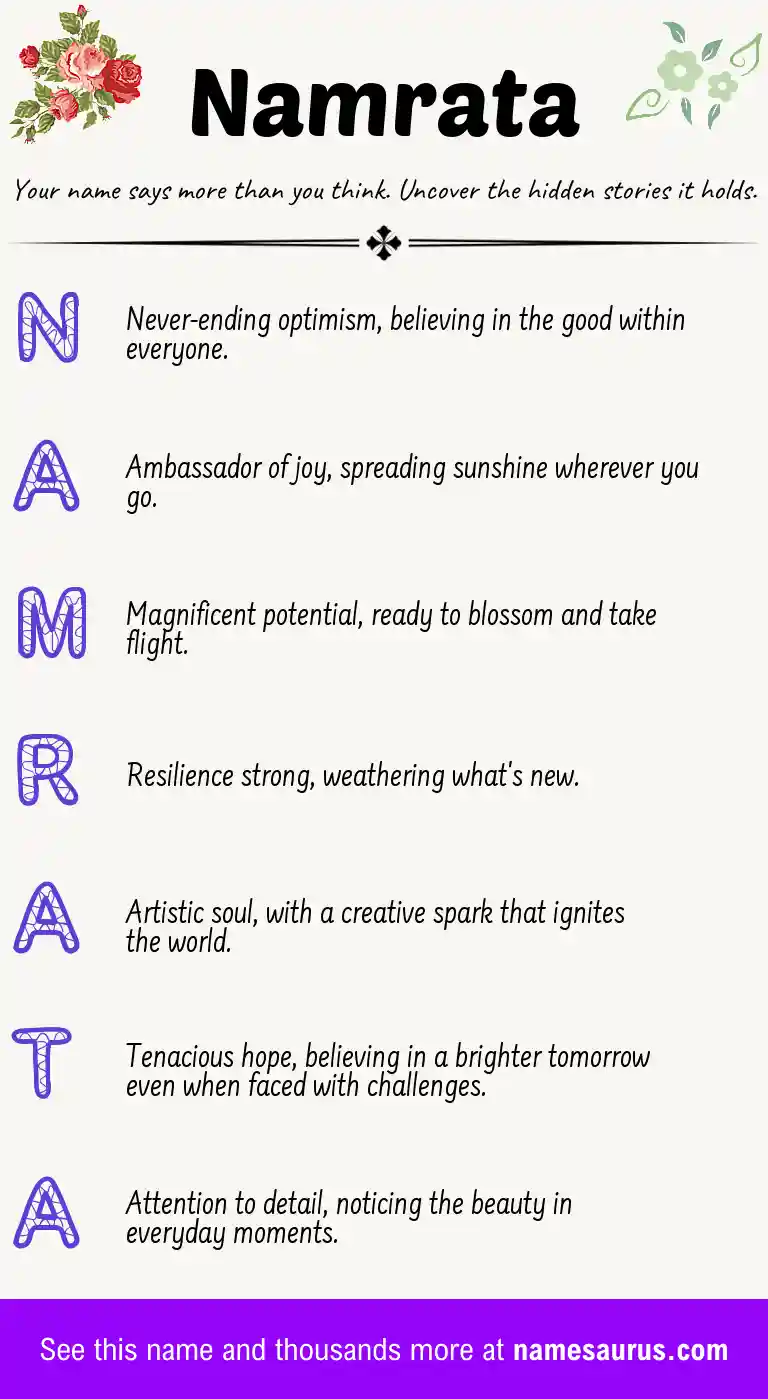Acrostic poem about Namrata.