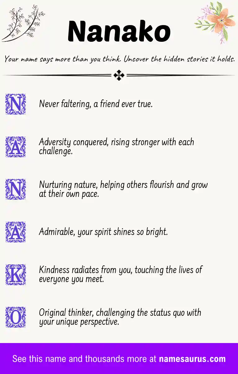 Acrostic poem about Nanako.