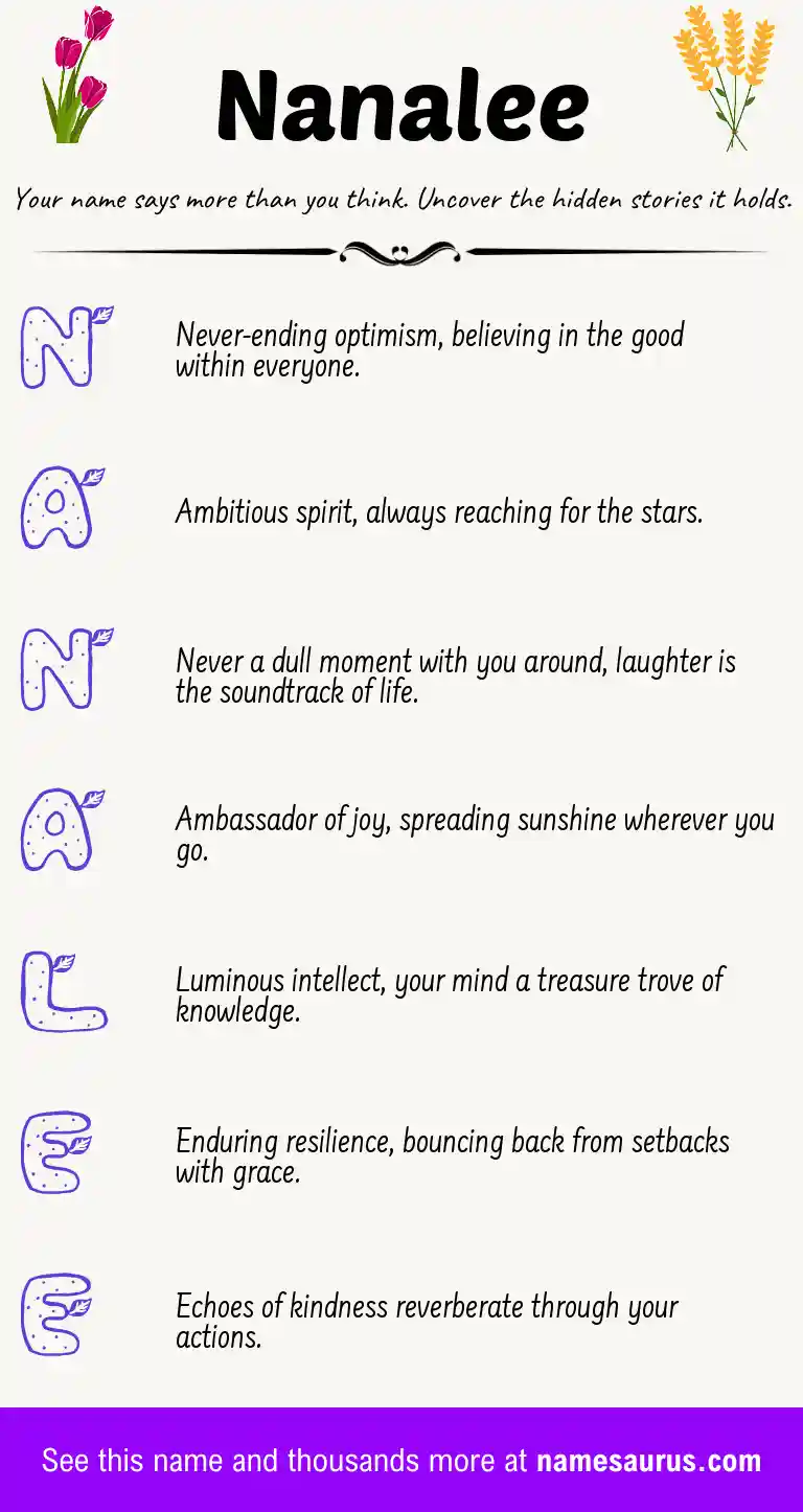 Acrostic poem about Nanalee.