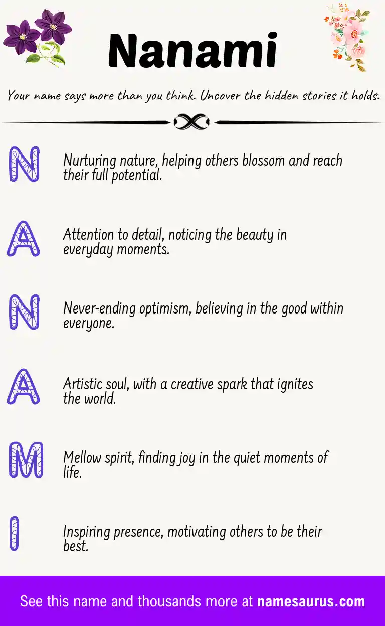 Acrostic poem about Nanami.