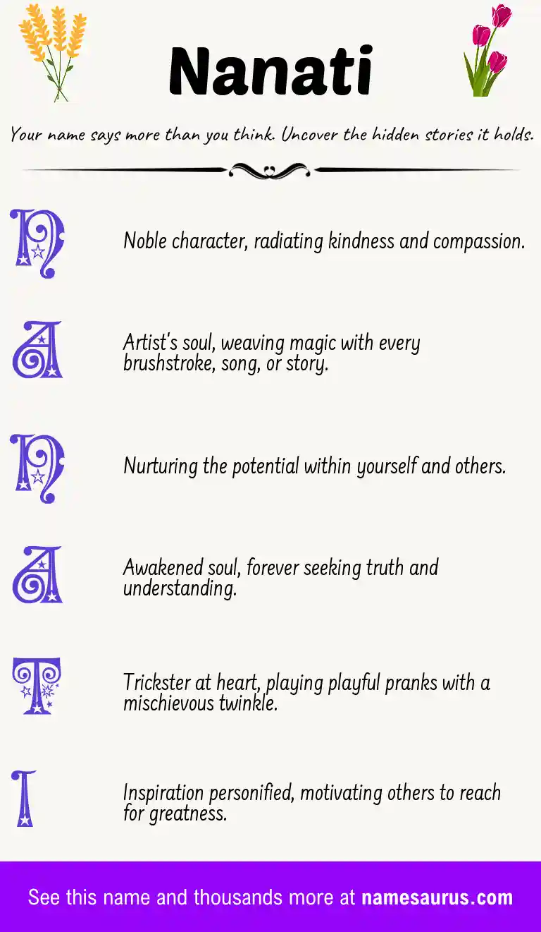 Acrostic poem about Nanati.