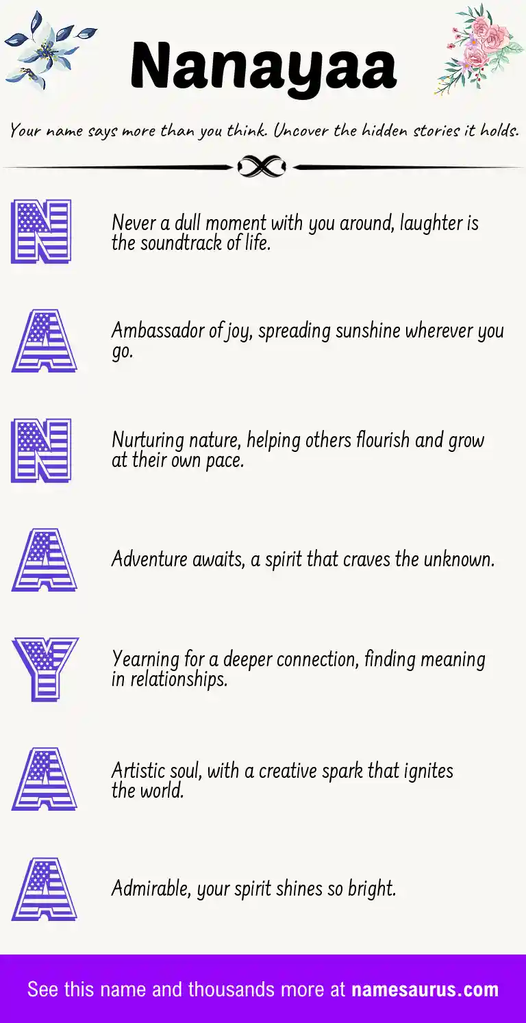 Acrostic poem about Nanayaa.
