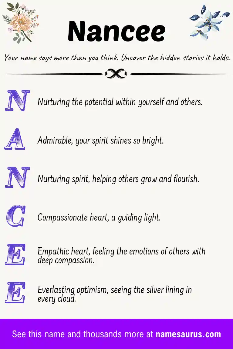 Acrostic poem about Nancee.