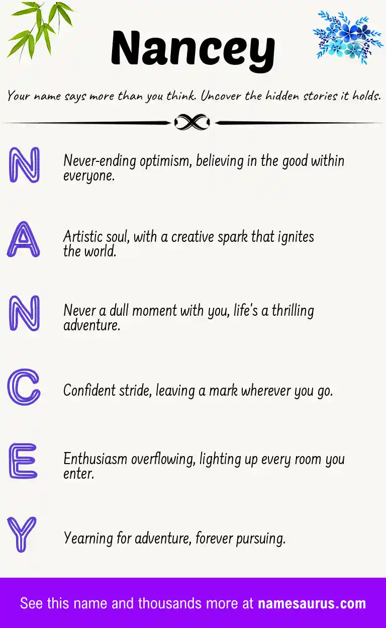 Acrostic poem about Nancey.