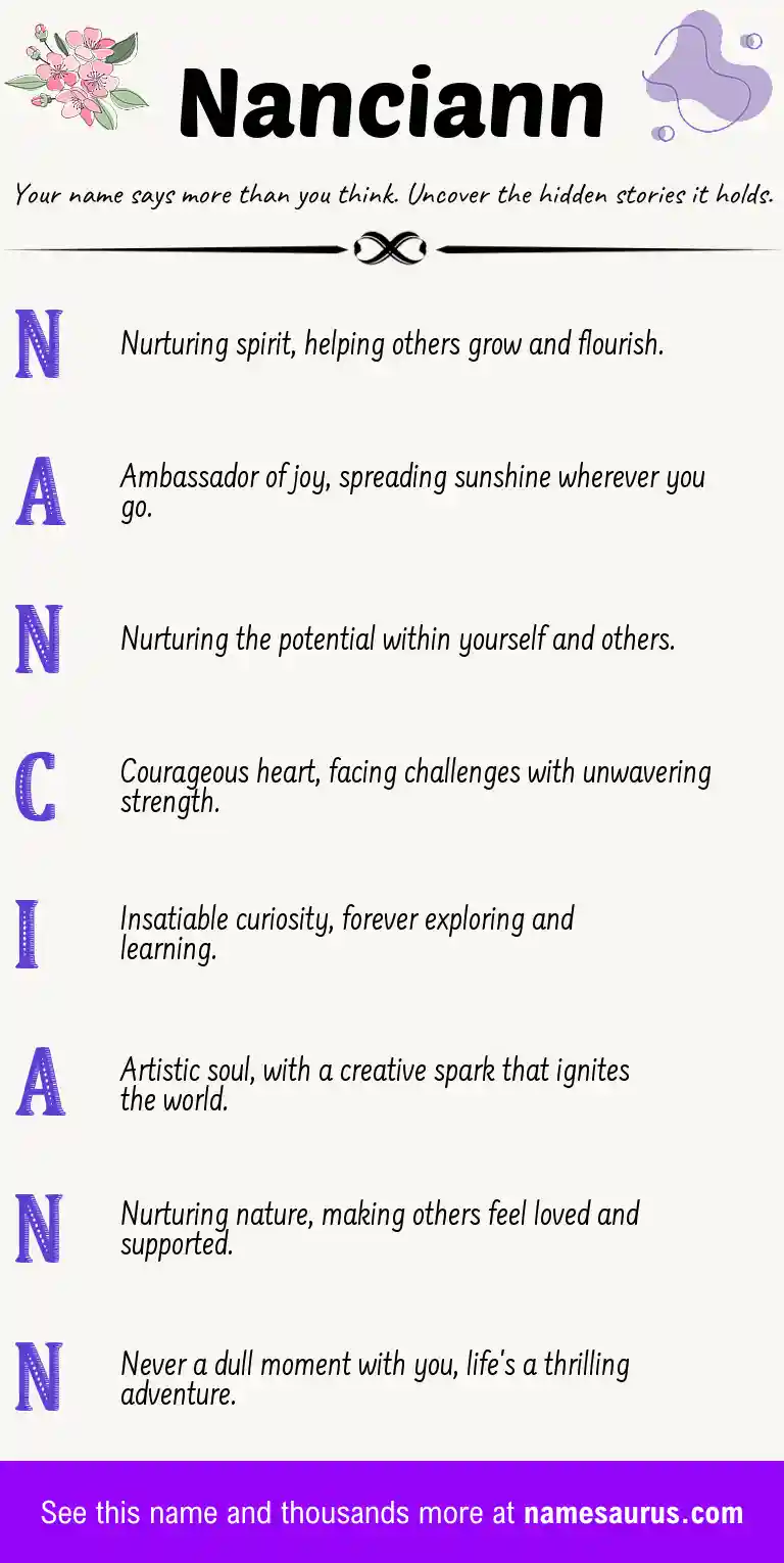 Acrostic poem about Nanciann.