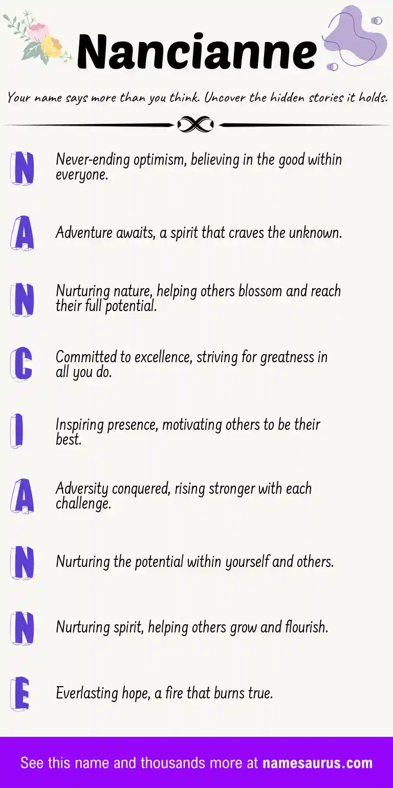 Acrostic poem about Nancianne.