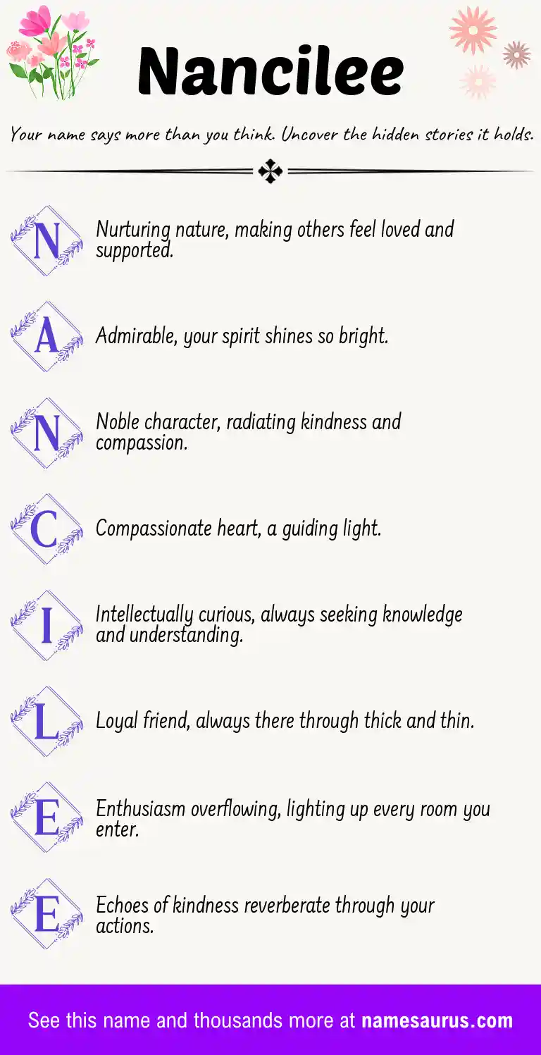 Acrostic poem about Nancilee.