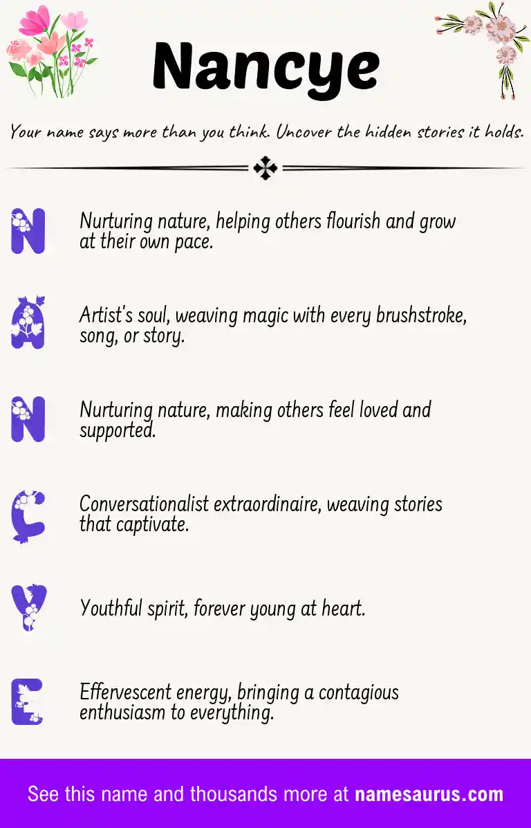 Acrostic poem about Nancye.