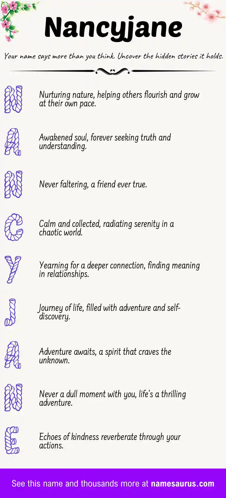 Acrostic poem about Nancyjane.