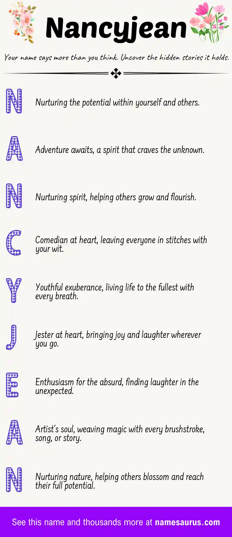 Acrostic poem about Nancyjean.