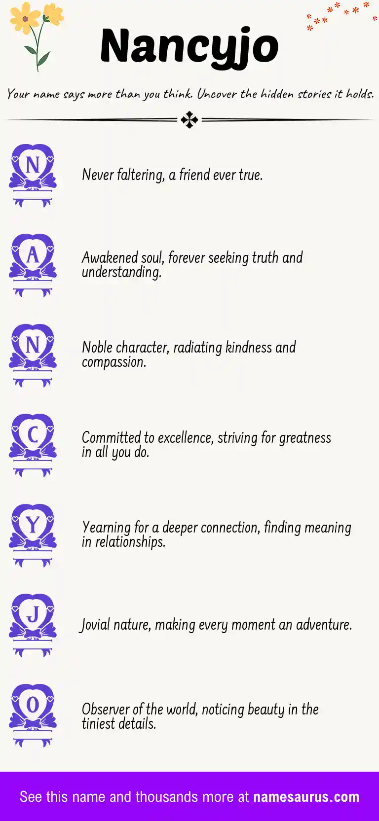 Acrostic poem about Nancyjo.