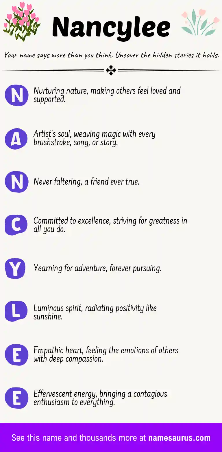 Acrostic poem about Nancylee.