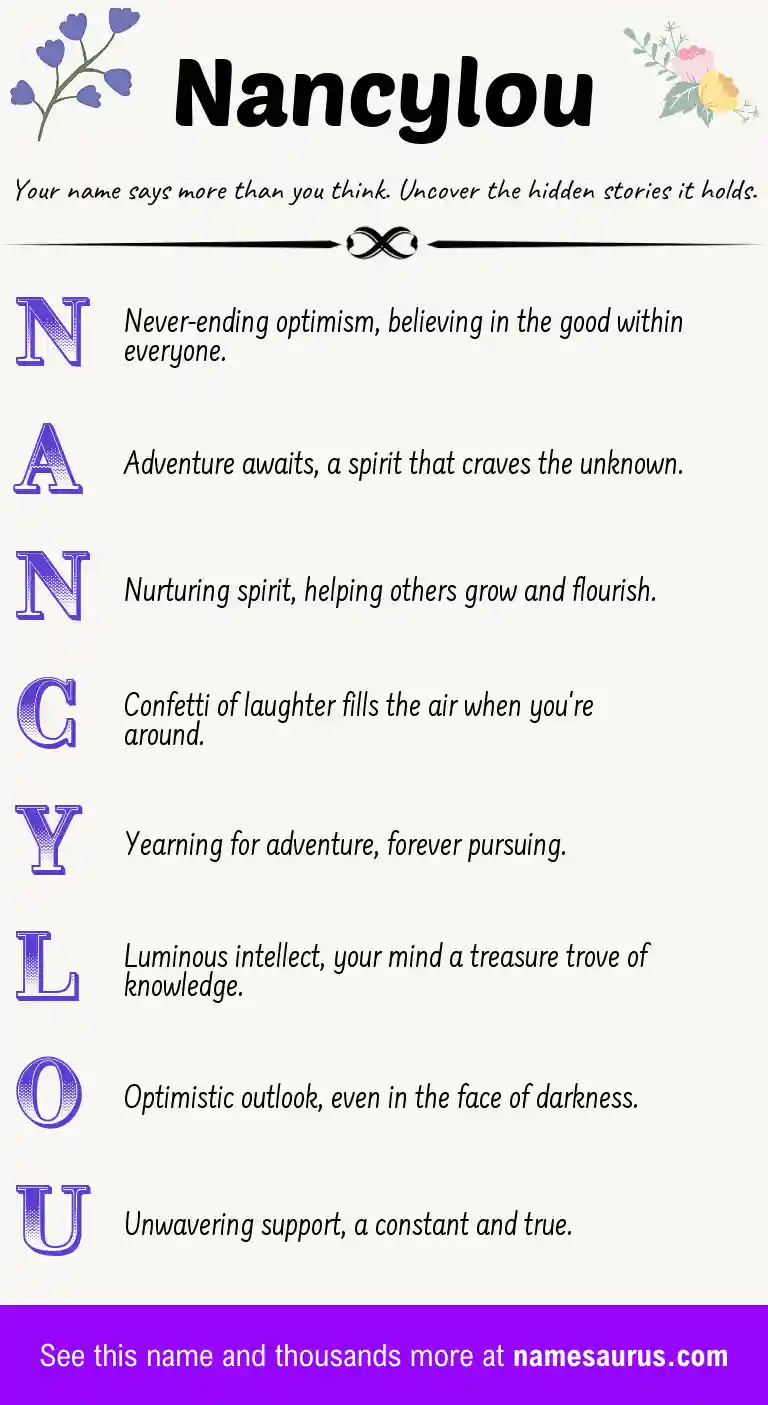 Acrostic poem about Nancylou.