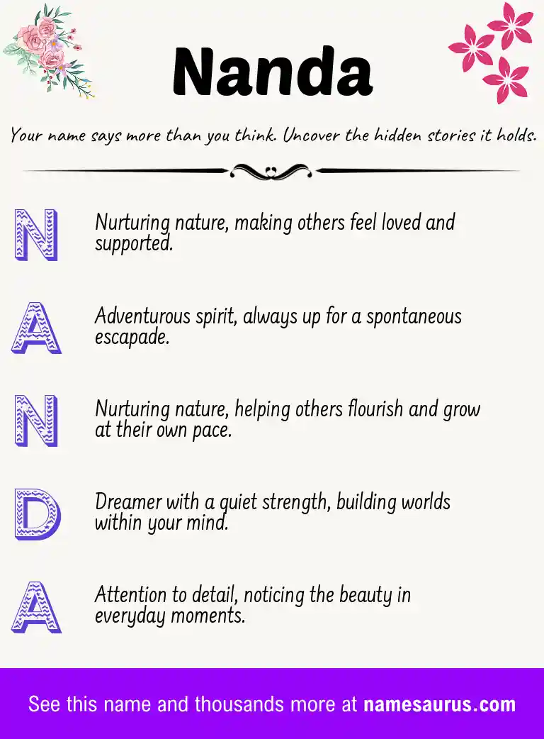 Acrostic poem about Nanda.