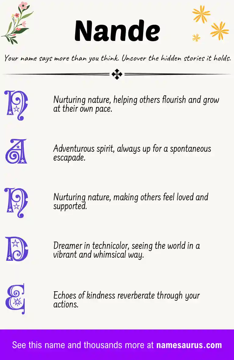 Acrostic poem about Nande.