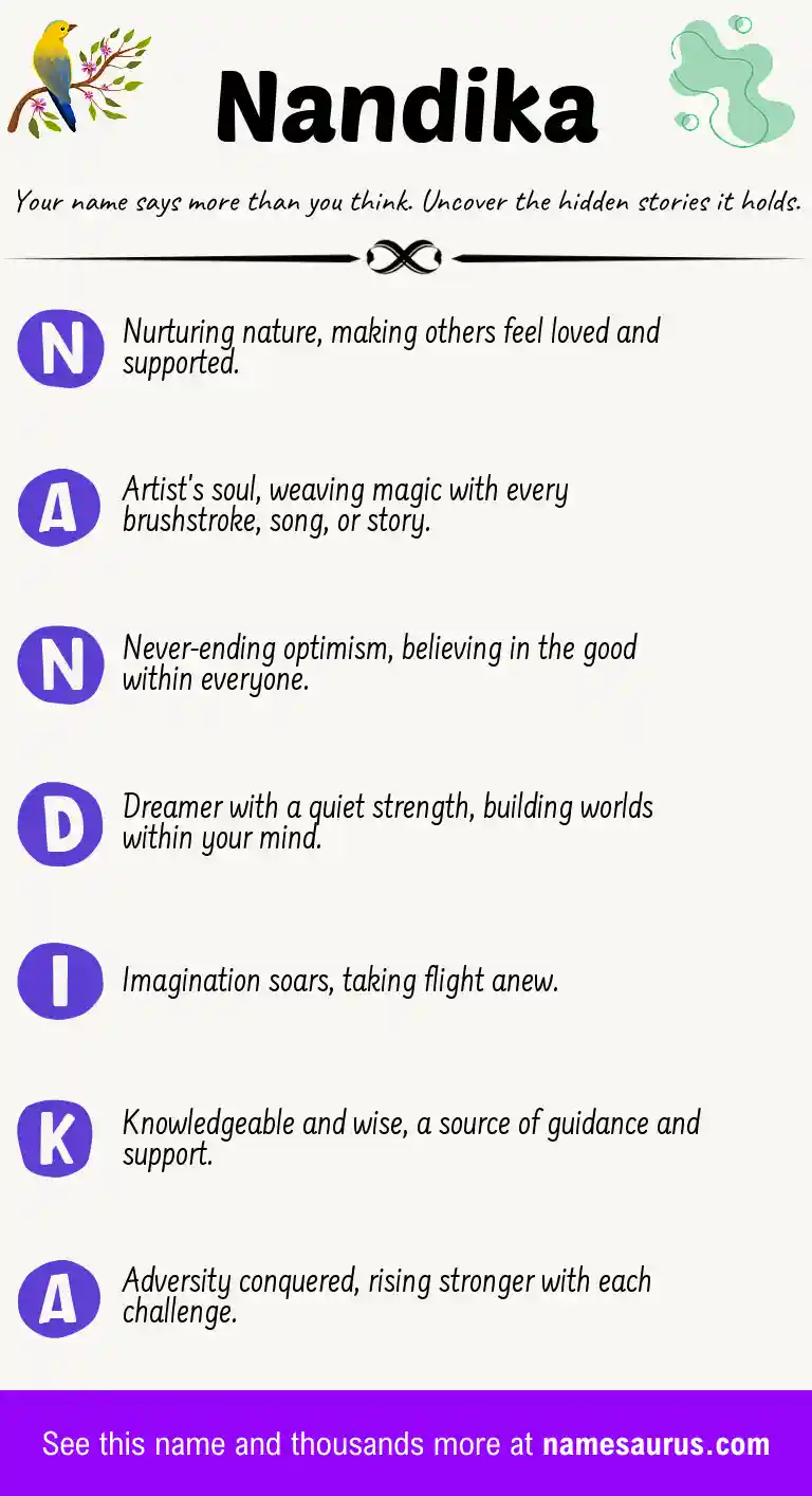 Acrostic poem about Nandika.