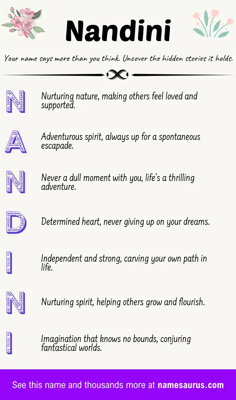 Acrostic poem about Nandini.