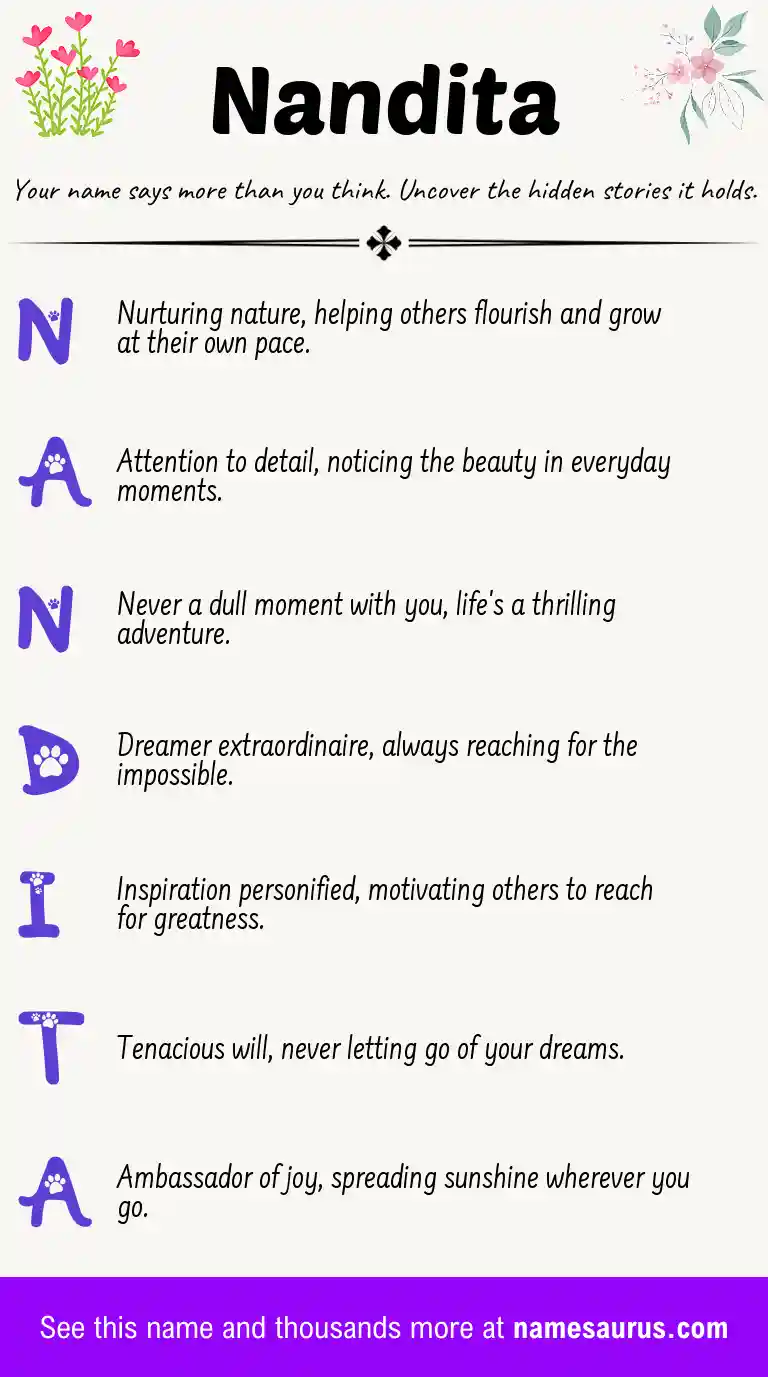 Acrostic poem about Nandita.