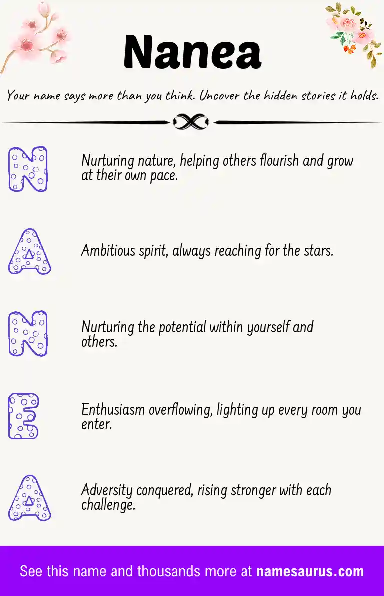 Acrostic poem about Nanea.
