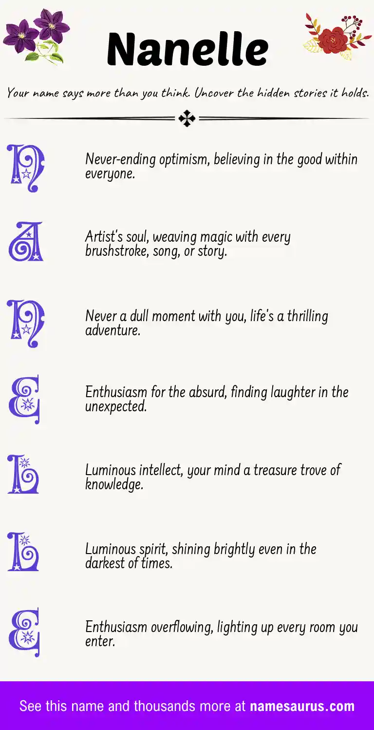 Acrostic poem about Nanelle.