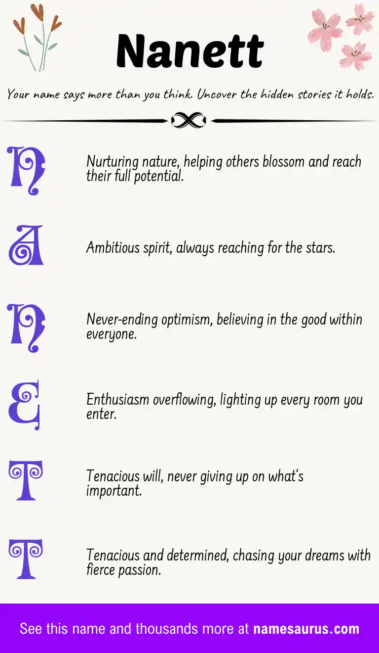 Acrostic poem about Nanett.