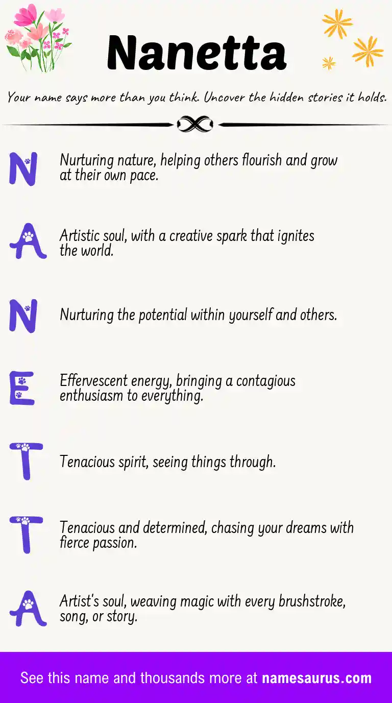 Acrostic poem about Nanetta.