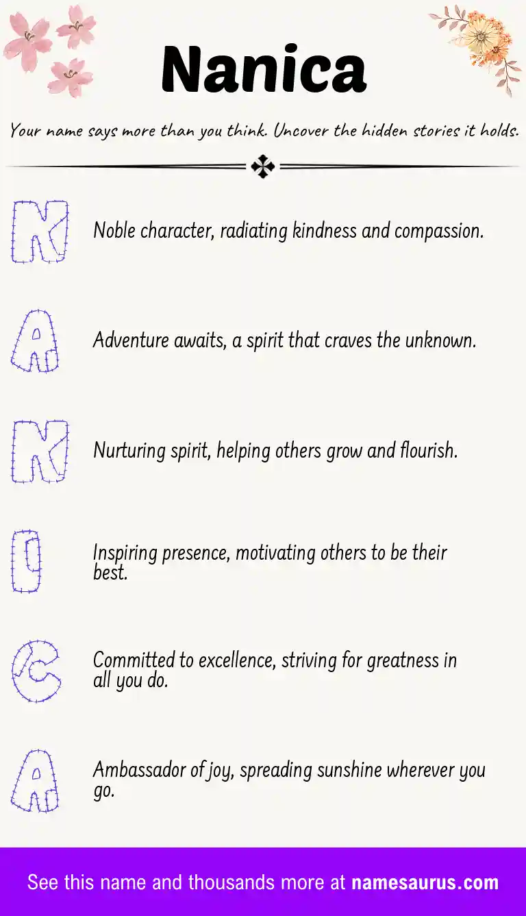 Acrostic poem about Nanica.