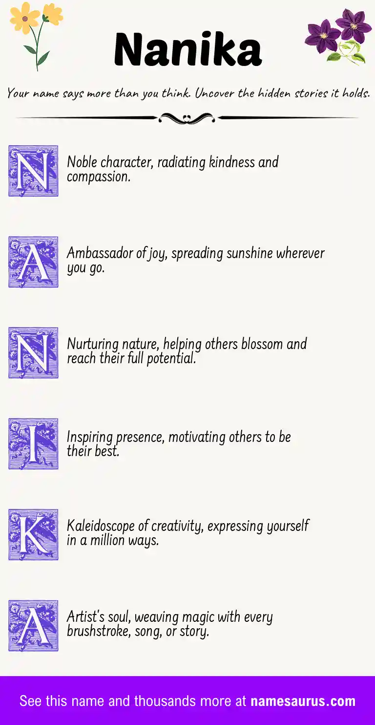 Acrostic poem about Nanika.