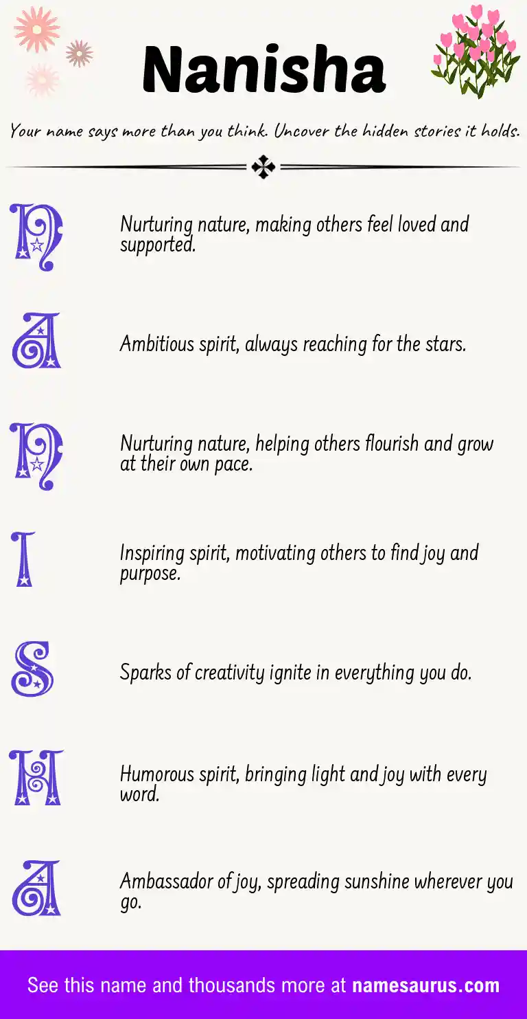 Acrostic poem about Nanisha.