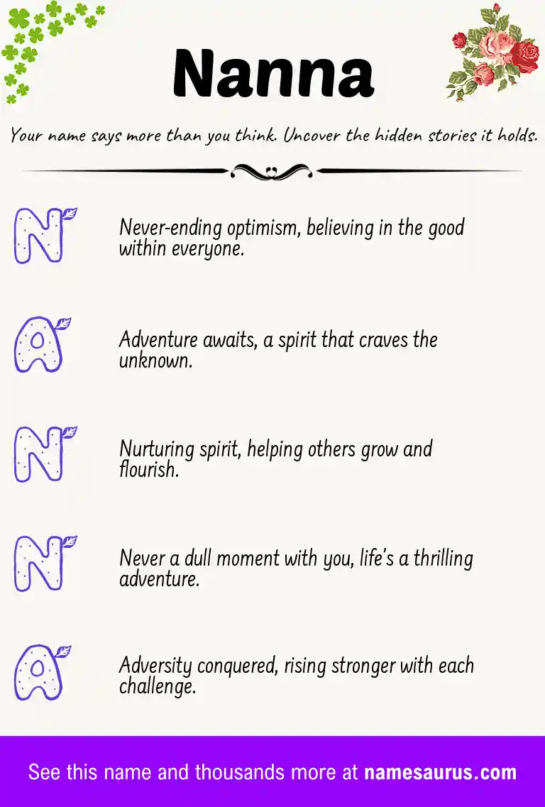 Acrostic poem about Nanna.