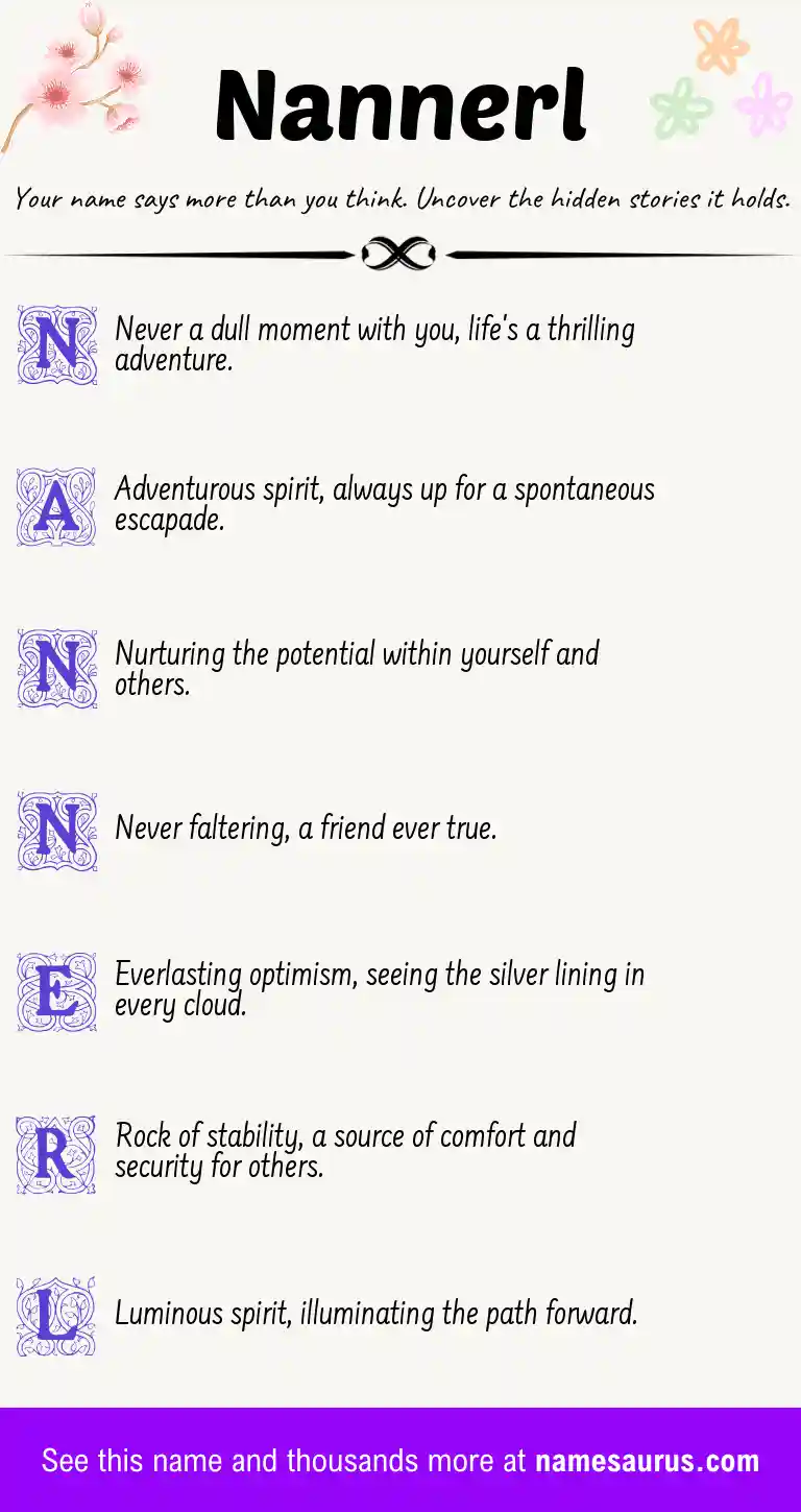 Acrostic poem about Nannerl.