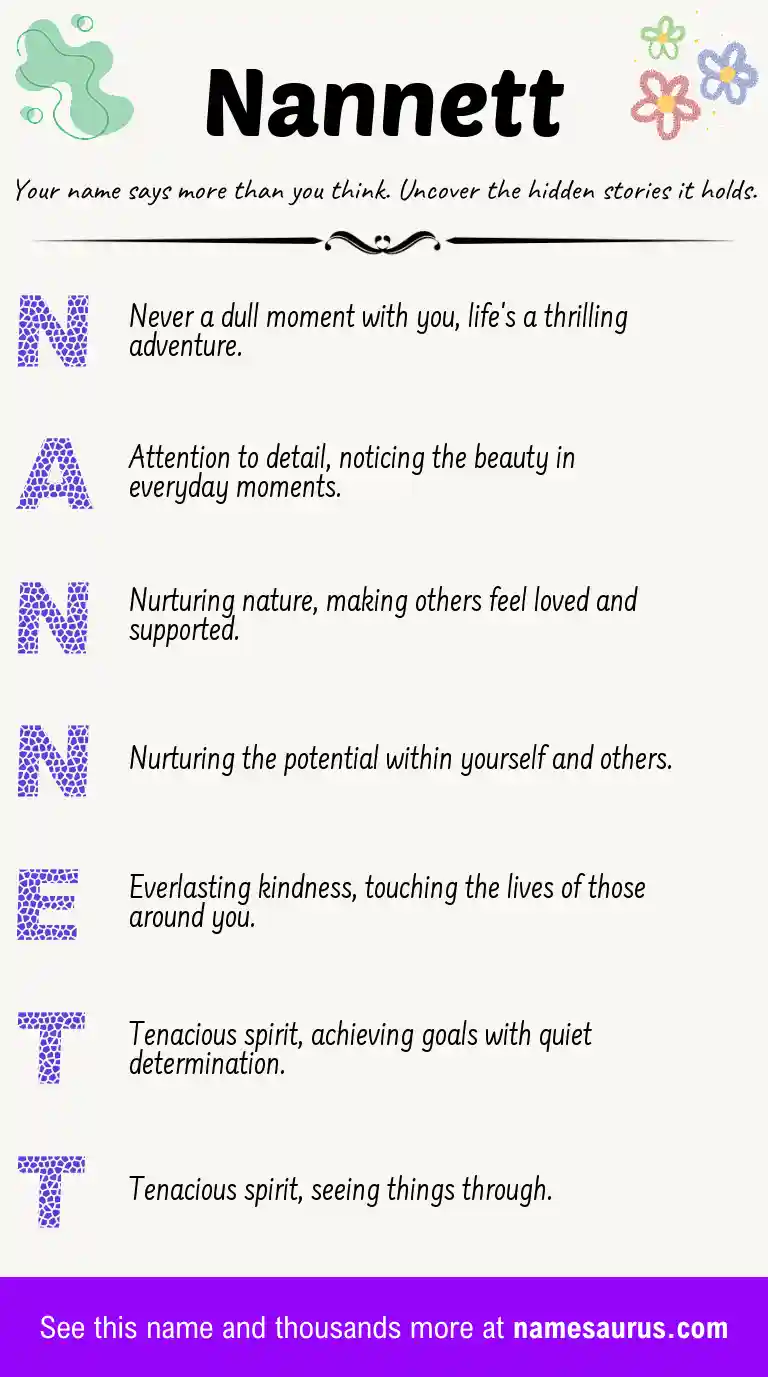 Acrostic poem about Nannett.