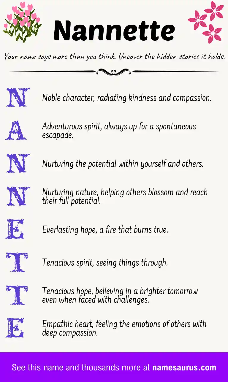 Acrostic poem about Nannette.