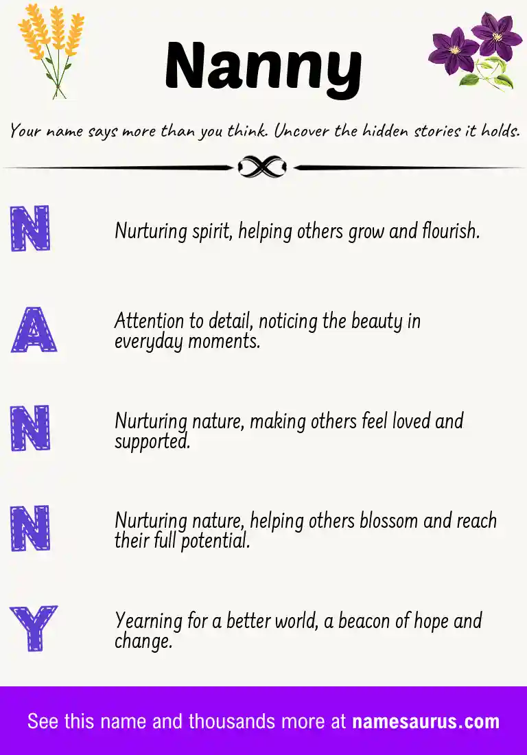 Acrostic poem about Nanny.