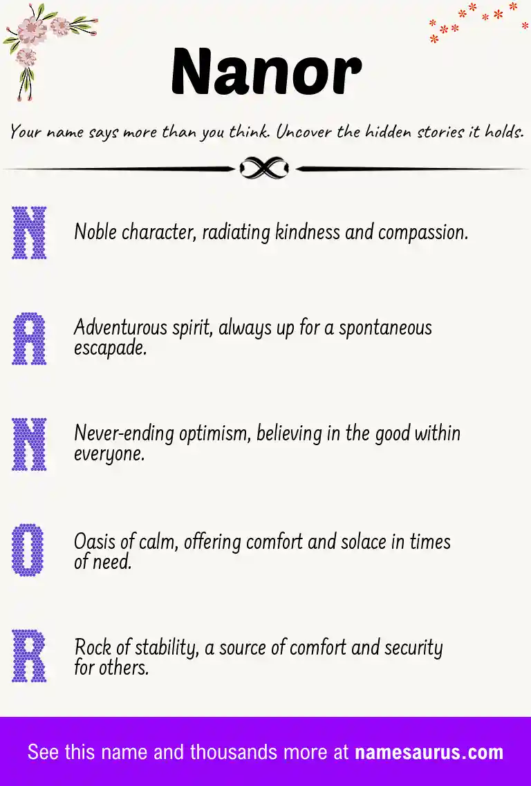 Acrostic poem about Nanor.