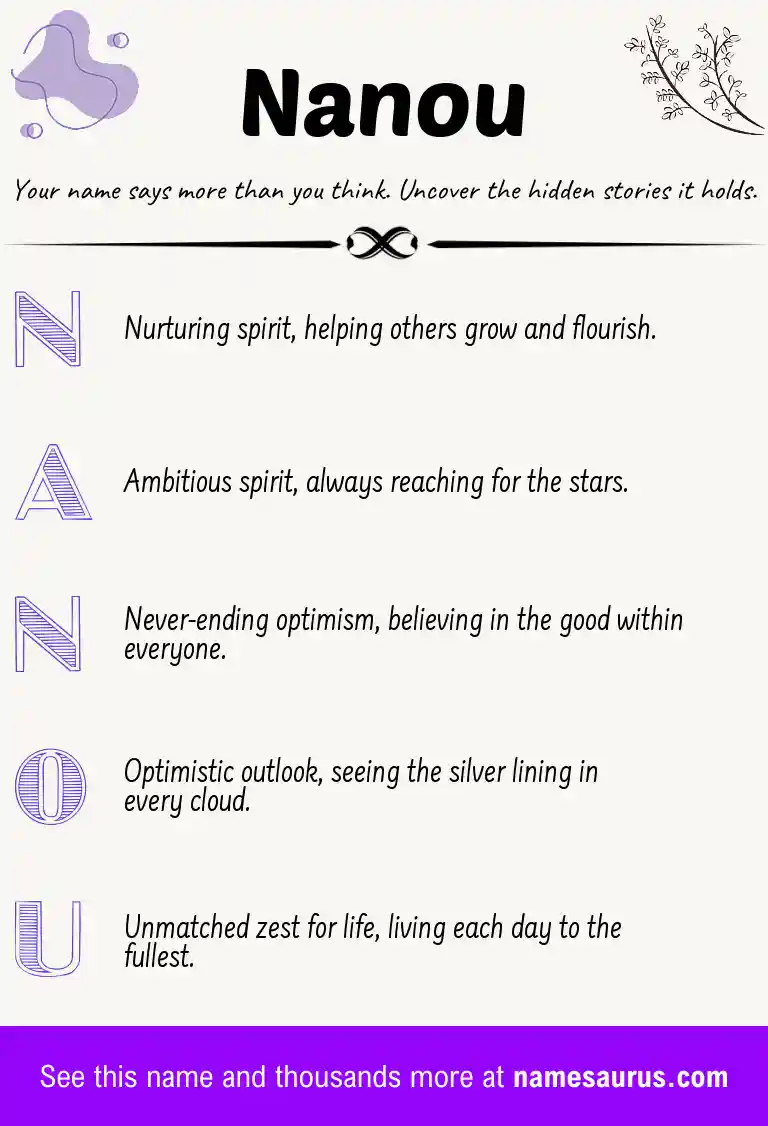Acrostic poem about Nanou.