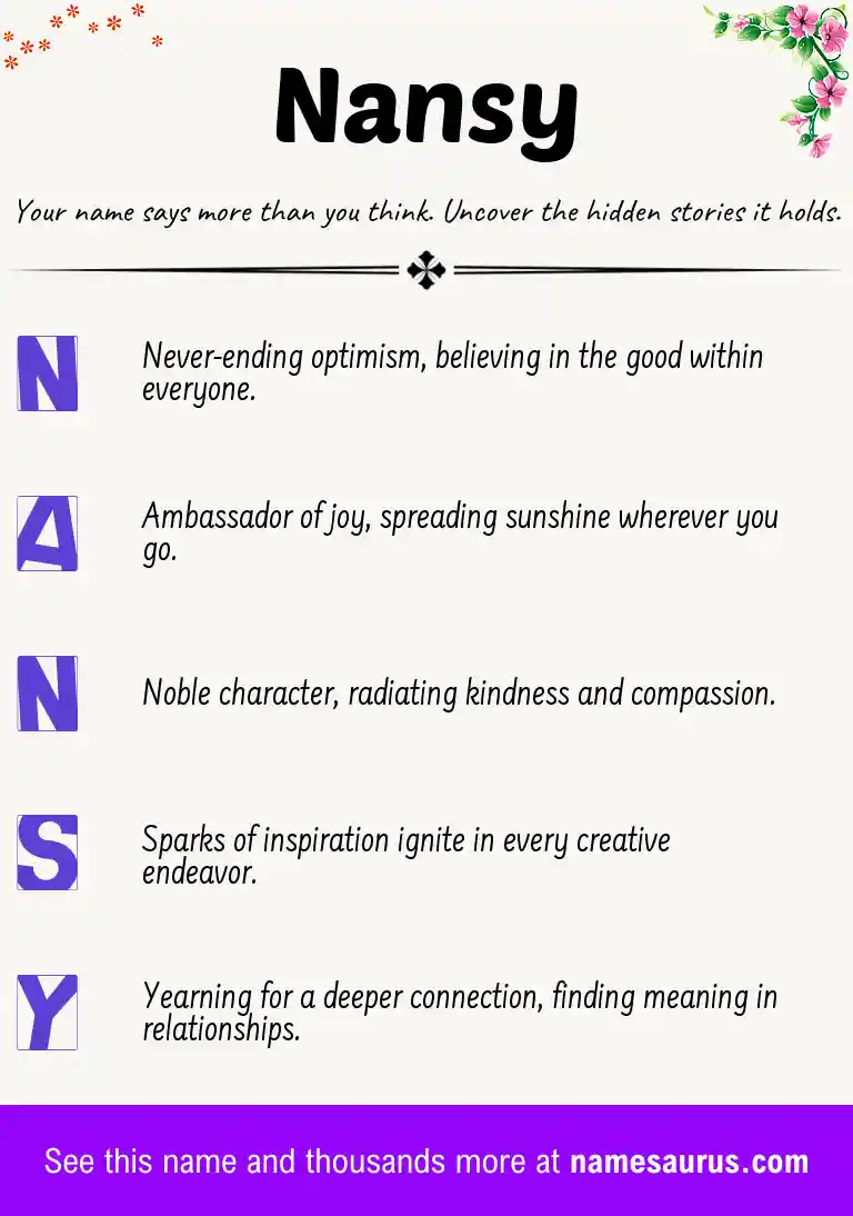 Acrostic poem about Nansy.