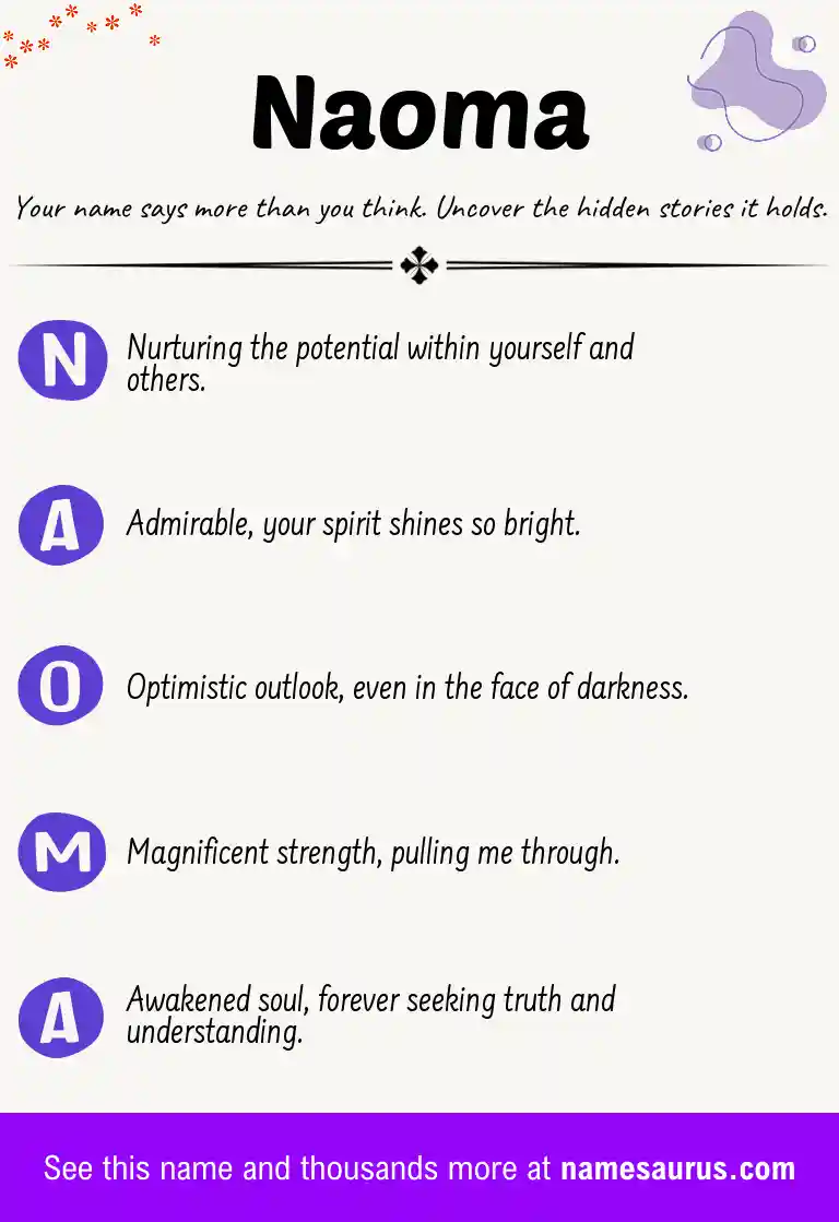 Acrostic poem about Naoma.