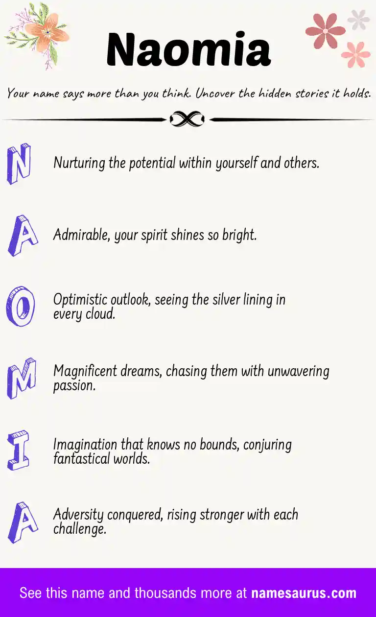 Acrostic poem about Naomia.