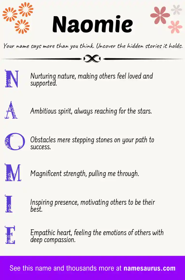 Acrostic poem about Naomie.