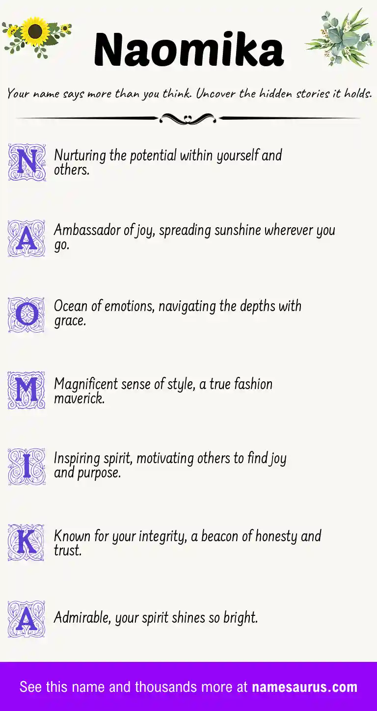 Acrostic poem about Naomika.