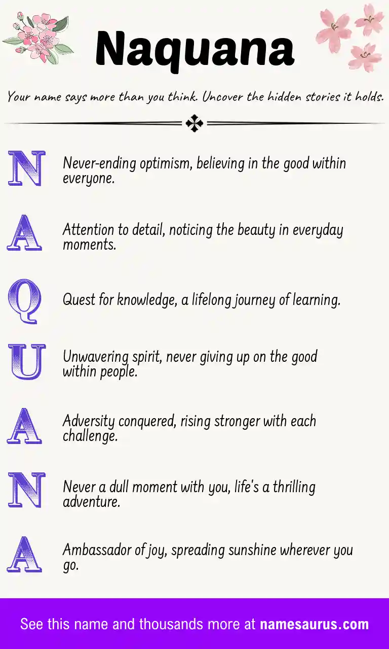 Acrostic poem about Naquana.