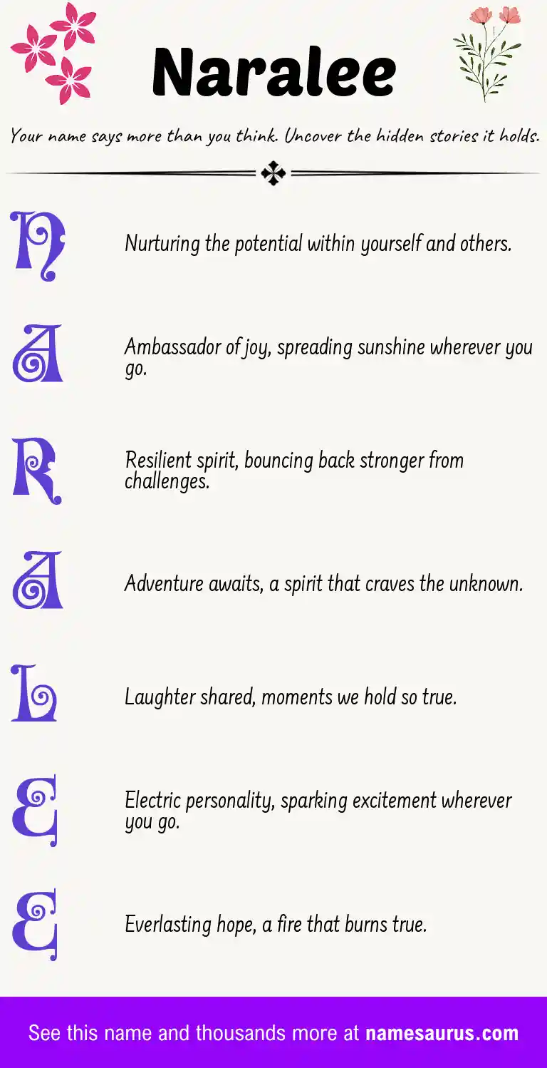 Acrostic poem about Naralee.