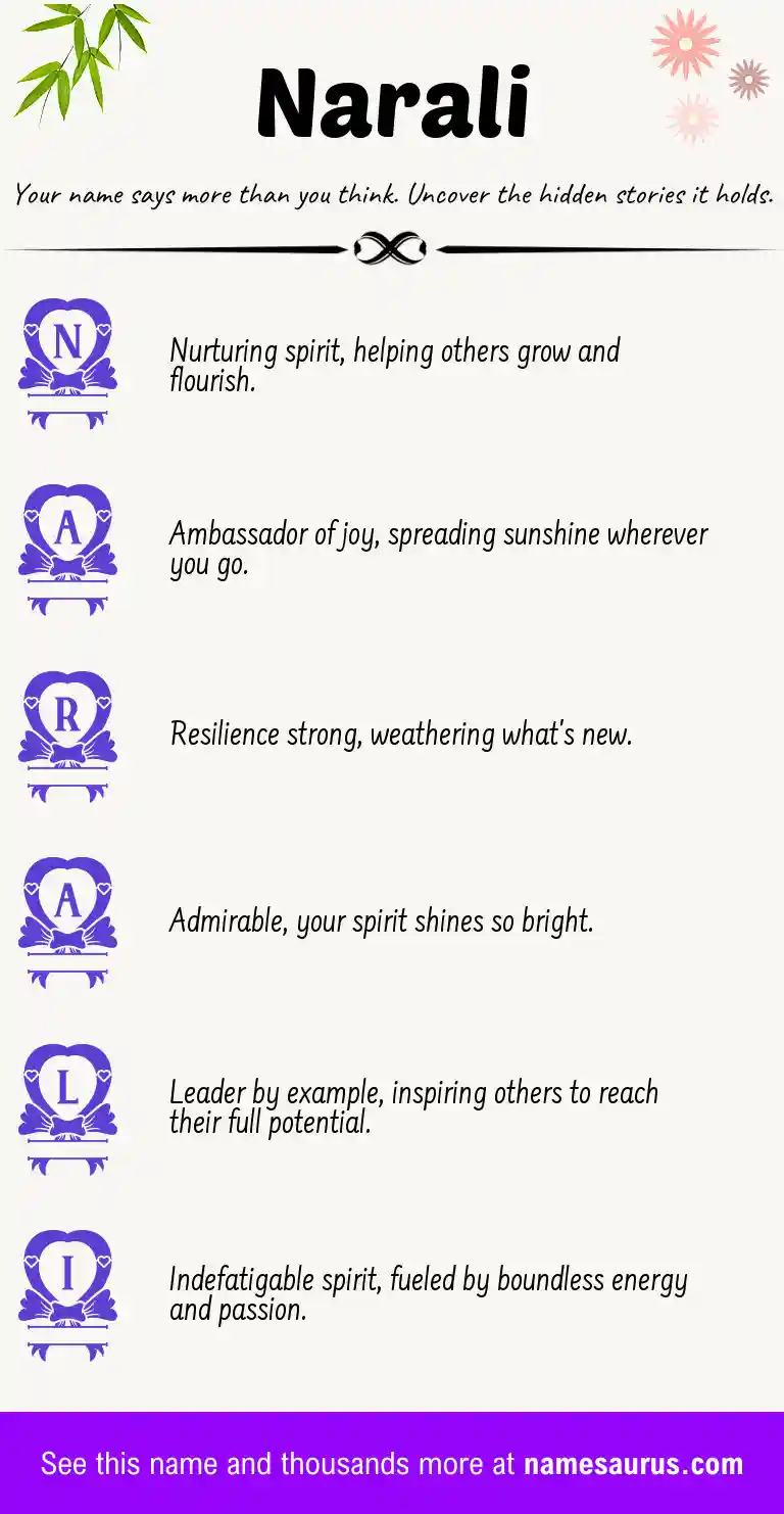 Acrostic poem about Narali.