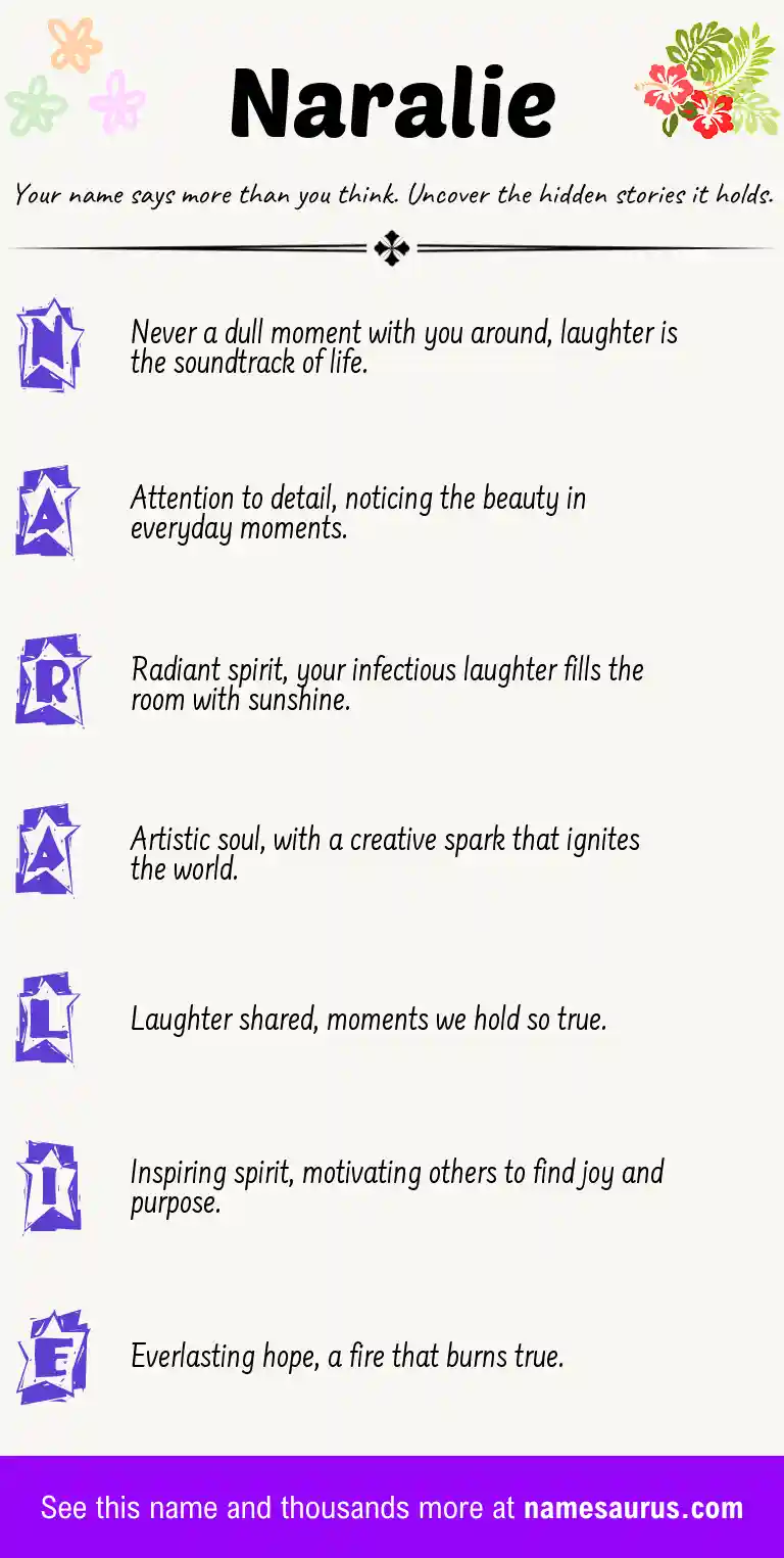 Acrostic poem about Naralie.