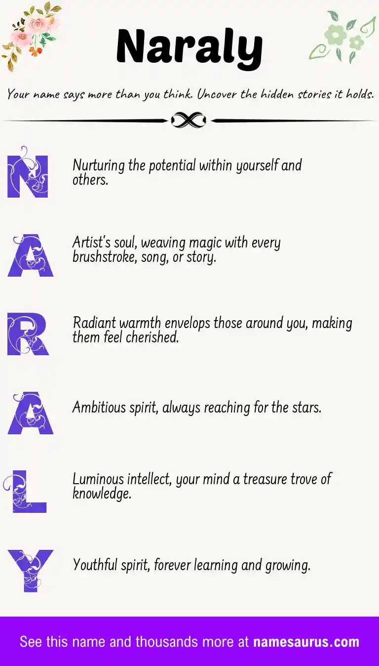Acrostic poem about Naraly.
